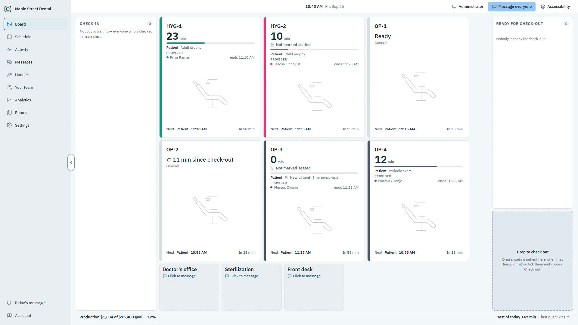 The OperatoryView Board on the demo practice: check-in on the left, six operatories with timers, and Ready for check-out on the right