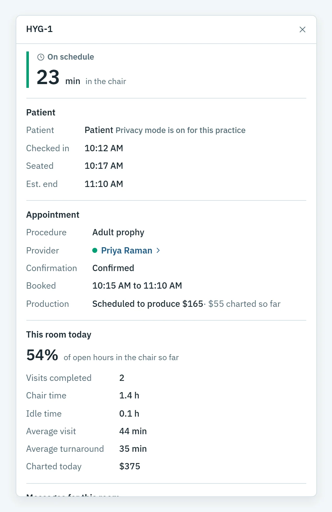 An appointment's details: the room, the patient's time in the chair, the procedure, provider, confirmation and scheduled production
